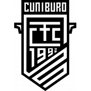 CuniburoFC